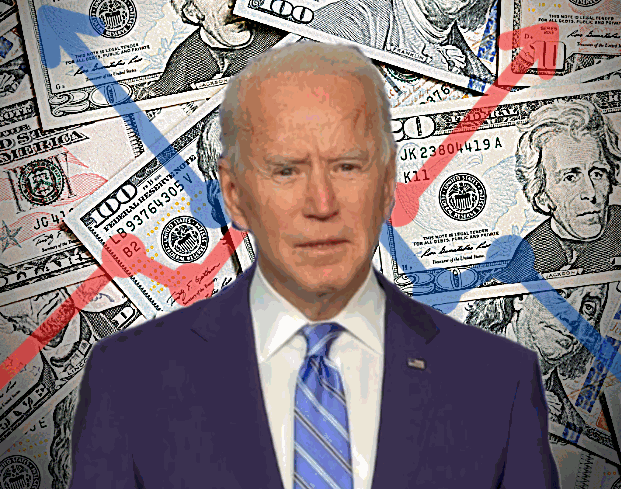 5 Investment Themes of a Biden Administration