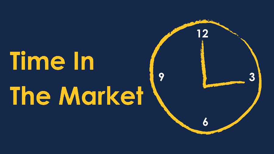 Did Yinz Know It’s Time in the Market—Not Timing the Market—that Matters?